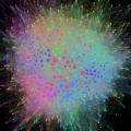 A snapshot of economics, part 2 - visualizing the network